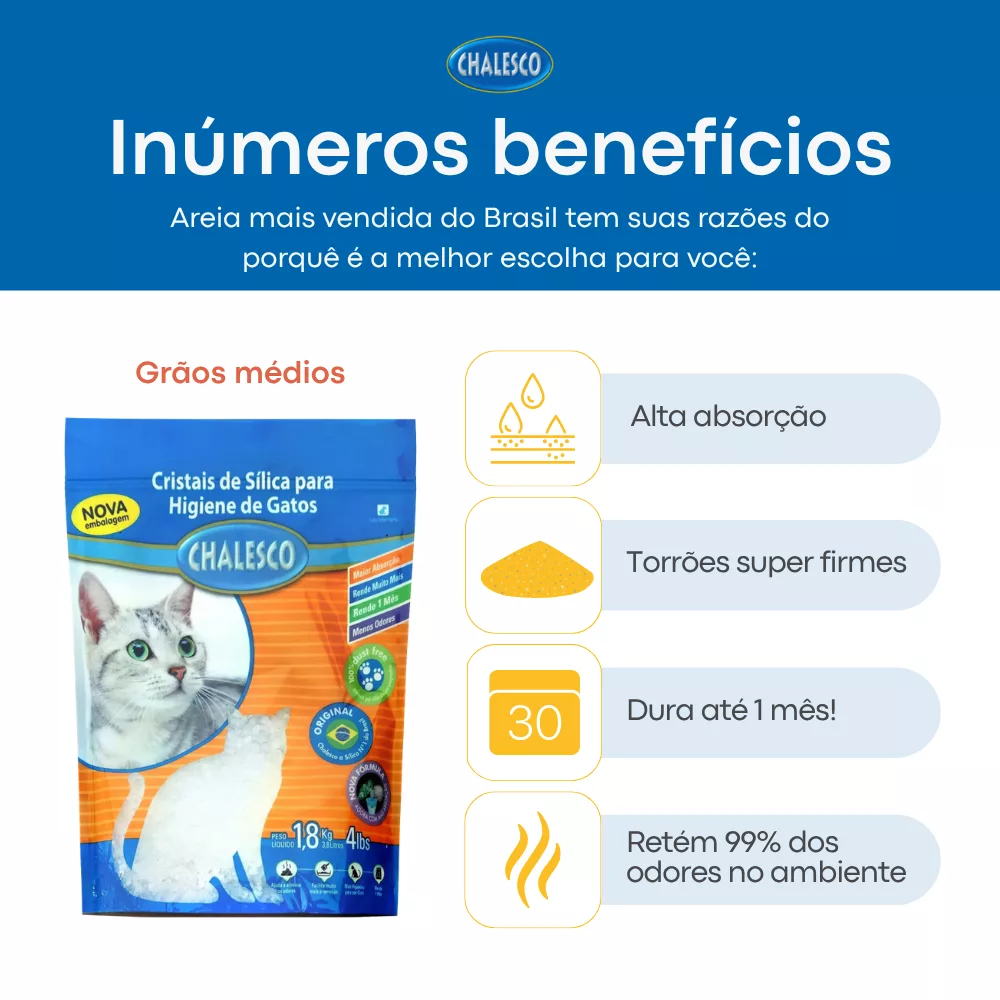 Areia Para Gatos Sílica Chalesco 1,8 Kg - Imagem 5